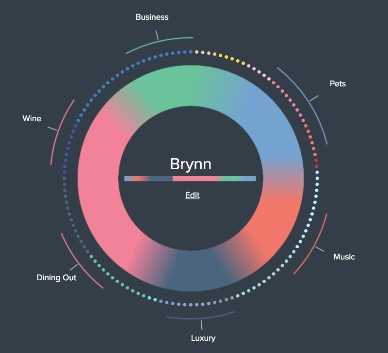 Rubicon’s Project Awesome offers an alternative to ad blocking