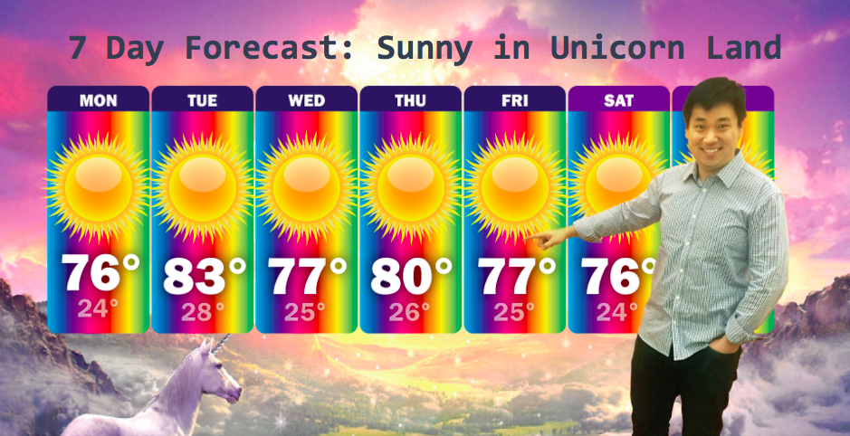 Larry Kim’s top 10 Facebook and Twitter advertising content promotion hacks of all time