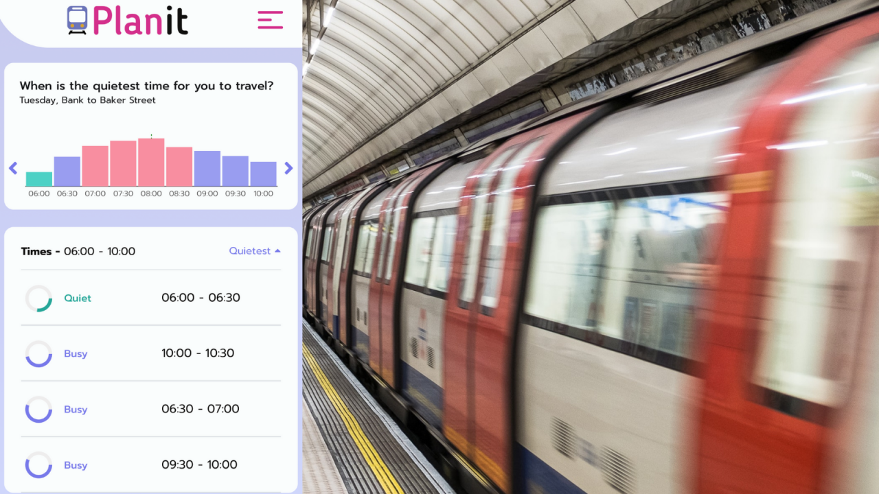 Outdoor firm Talon offers London commuters its traffic data to ease travel stress - Vimarsana News